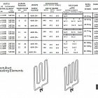 ТЭН SAWO HP03-003 SAV 200 (для Savonia 105N, 150N, 120N, 180N, 210NV12, 240NV12)