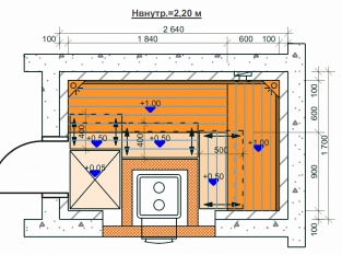 Пример комплектации дровяной бани 1,7 х 2,6 м