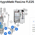 Набор сменных уплотнительных колец Hygromatik для SLE30, FLE25, С30, HY23
