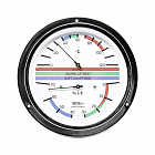 Термометр-гигрометр для сауны Fischer в латунном корпусе, 5094-47