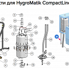 Шланг подвода воды, HygroMatik 0,6 м, 3/4"